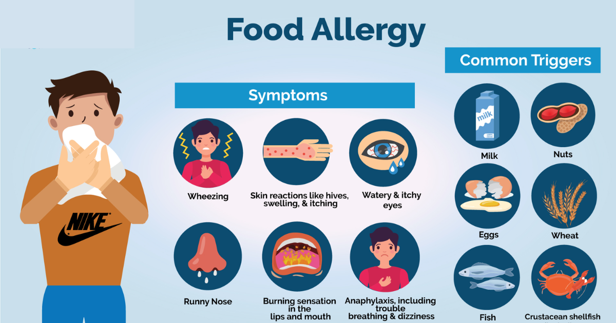 Best Pediatrician in Indore - Food Allergies in Children