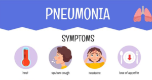 Signs & Symptoms of Pneumonia