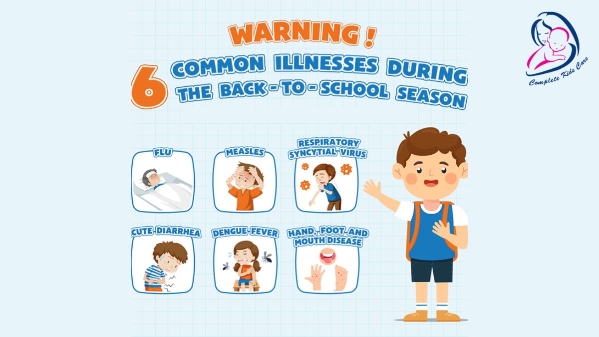 Childhood Illness - Dr Priyanka Jain, Child Specialist