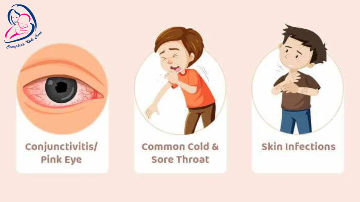 Childhood Illness by Dr Priyanka Jain - Child Specialist