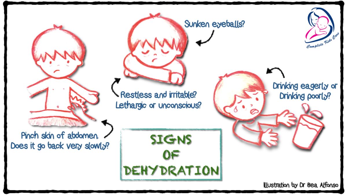 Diarrhea disease Dr Priyanka Jain Best Pediatrician (2)